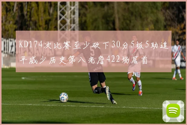 KD174次比赛至少砍下30分5板5助追平威少历史第八老詹422场居首